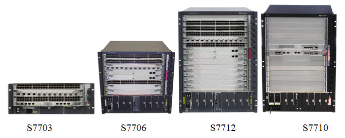 S7700系列企业交换机