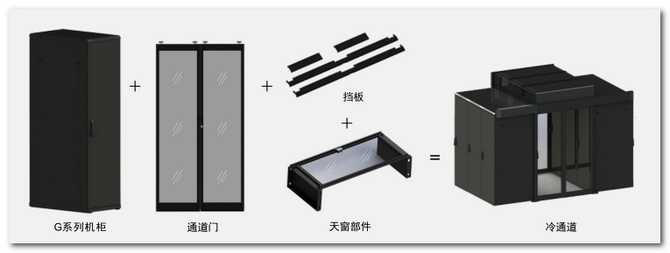 图腾冷通道机柜结构图