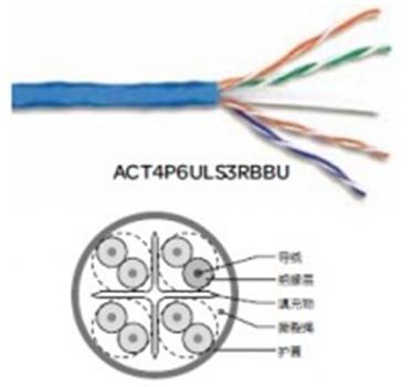施耐德6类非屏蔽双绞线
