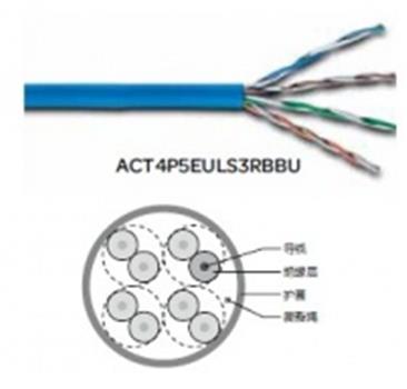 施耐德超五类4对非屏蔽双绞线